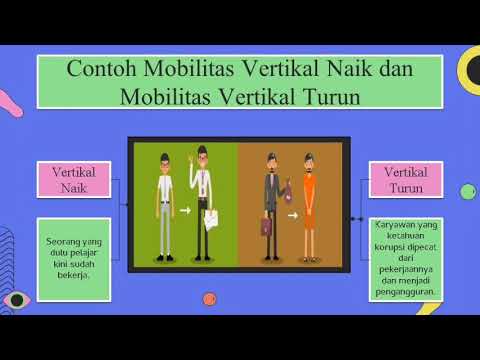 Tugas IPS/ Mobilitas Sosial