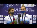 #EuroTrack20 | Elisa Balsamo & Vittoria Guazzini