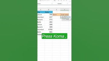 Excel SUM Function Tips and Tricks for 2024