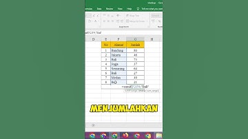Memahami Rumus Sumif Pada Excel #jagoexcel #microsoftoffice #exceltips