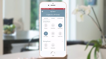 RA2 Select – System Control