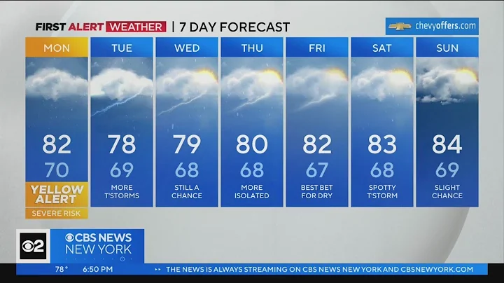 First Alert Forecast: CBS2 6/25/23 Evening Weather