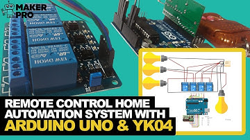 How to Build an RF Remote Control Home Automation System with YK04 and Arduino UNO