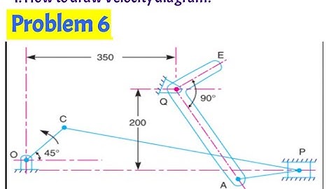Problem 6 on Relative velocity method/ mechanism with bell crank lever  / Theory of machines