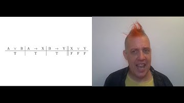 Week 5 2   Video 12   Indirect Truth Tables for Validity