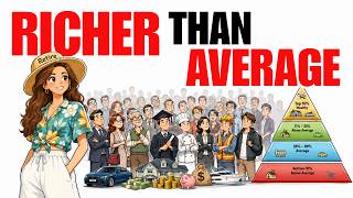 How Wealthy Are You Compared to Most The Truth Will Shatter Your Illusion！