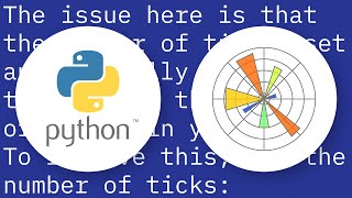 How to display all label values in matplotlib