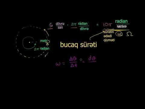 Video: Bucaq sürətinin vahidi nədir?