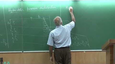 Lecture04_PartB: Fluid Statics (Fluid Mechanics and Rate Processes by Sanjay Mittal)