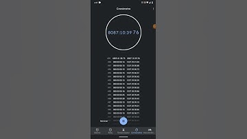 el cronometro con más tiempo