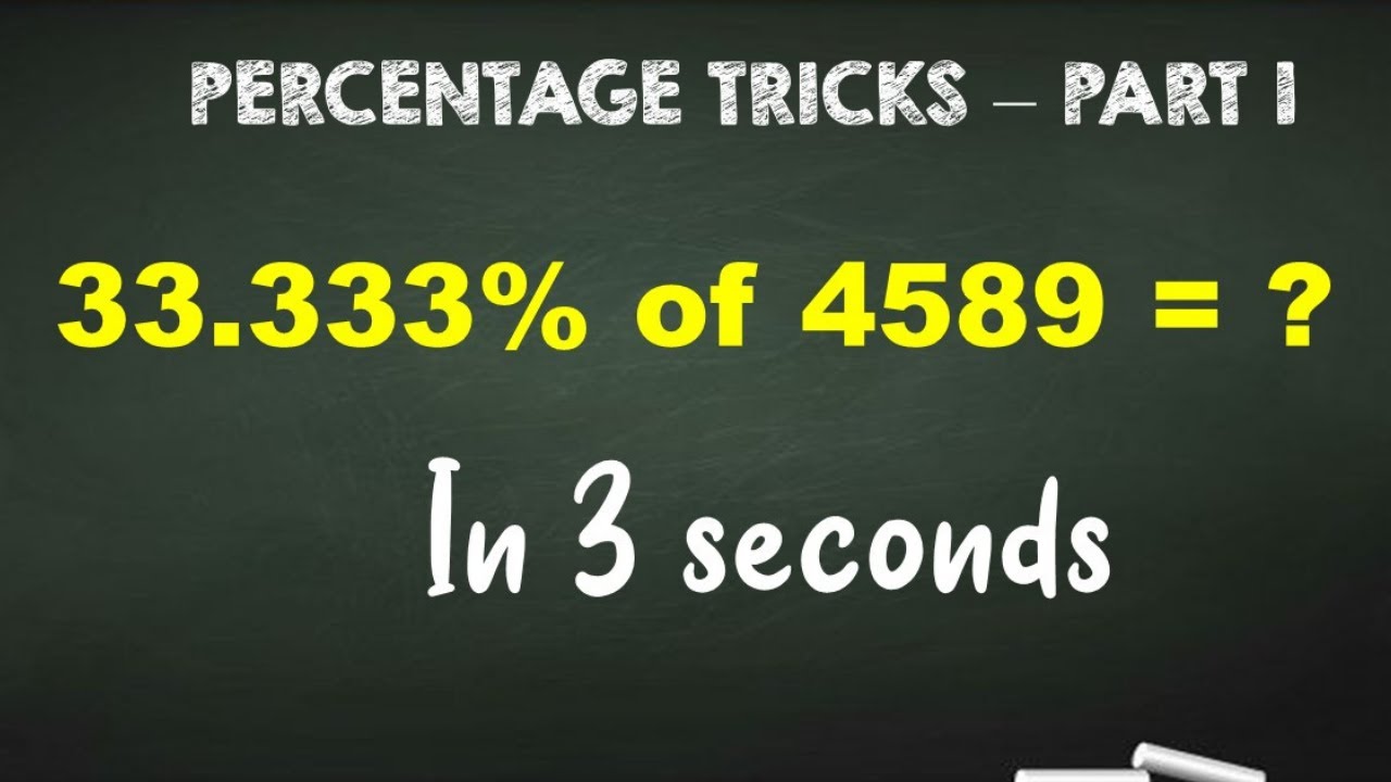 Percentage Tricks I Solve Percentage Mentally I Maths Tricks I