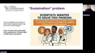 GBI Sustainathon 2026: Designing the Future of Sustainable Biomedical Imaging Facilities