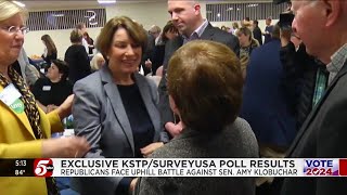 KSTP/SurveyUSA: Klobuchar with double digit leads over GOP candidates