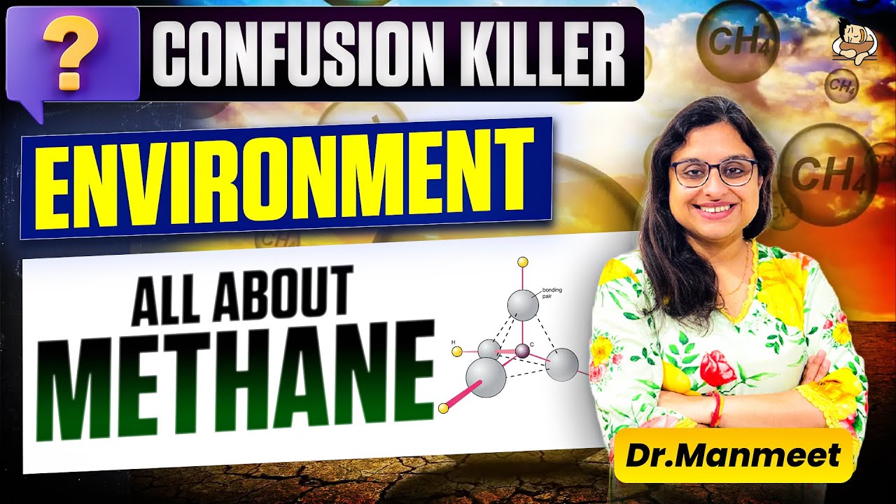 Important topic : Methane for Environment and Ecology for UPSC ...