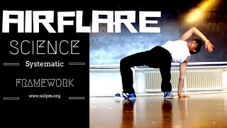 THE SCIENCE OF LEARNING AIRFLARE THE SCIENCE OF LEARNING AIRFLARE