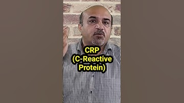 Importance of Getting CRP Test | Dr. Afzal