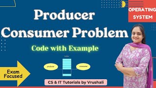 OS 14: Producer-Consumer Problem Explained Simply