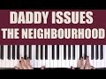 HOW TO PLAY: DADDY ISSUES - THE NEIGHBOURHOOD