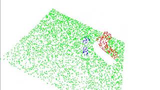 Point cloud object classification and robot grasp (Boosting minority class prediction)