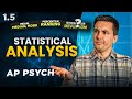 Statistical Analysis in Psychology Quiz