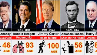 How Every US President Died | Age of Death | Full List