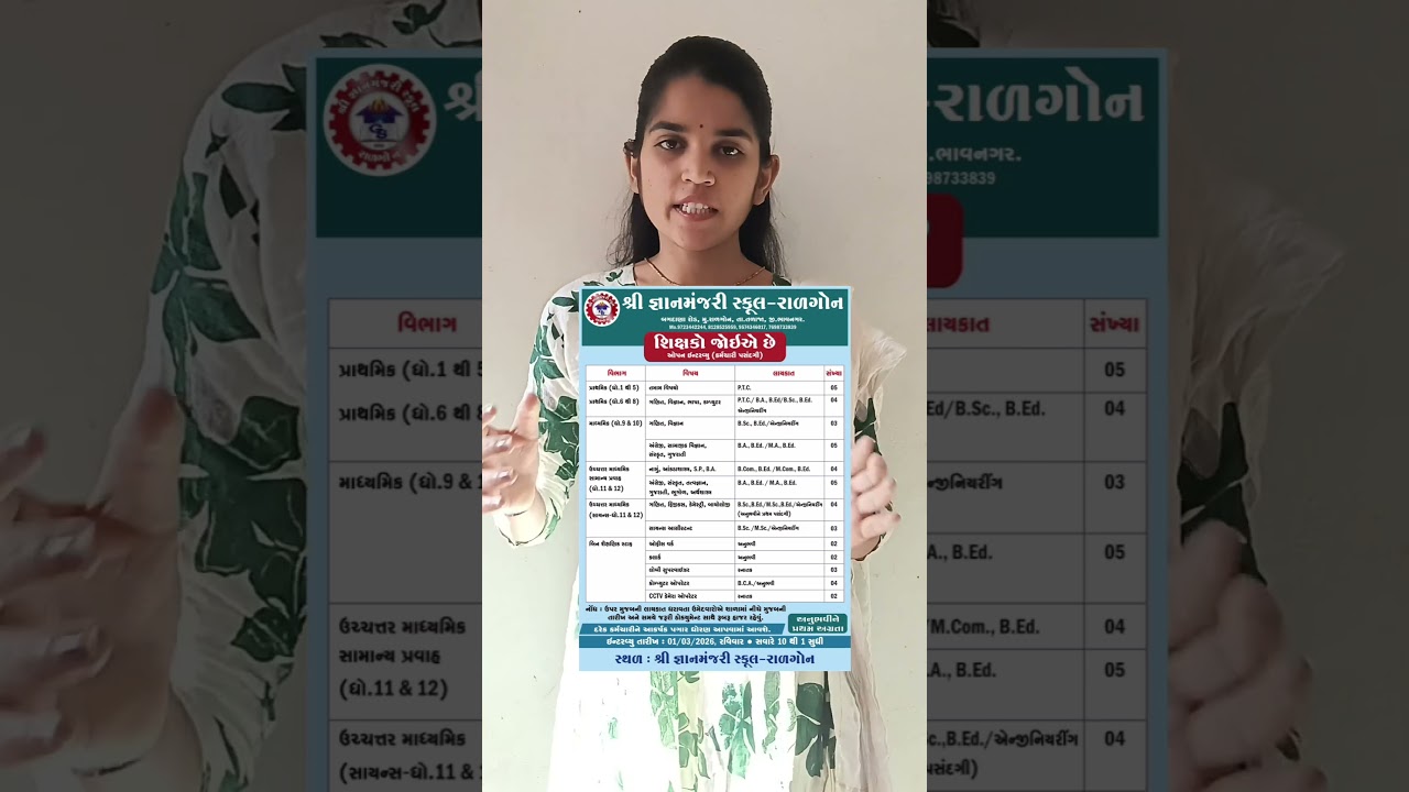 Hello teacher best career opportunity for you in Bhavnagar 💼
