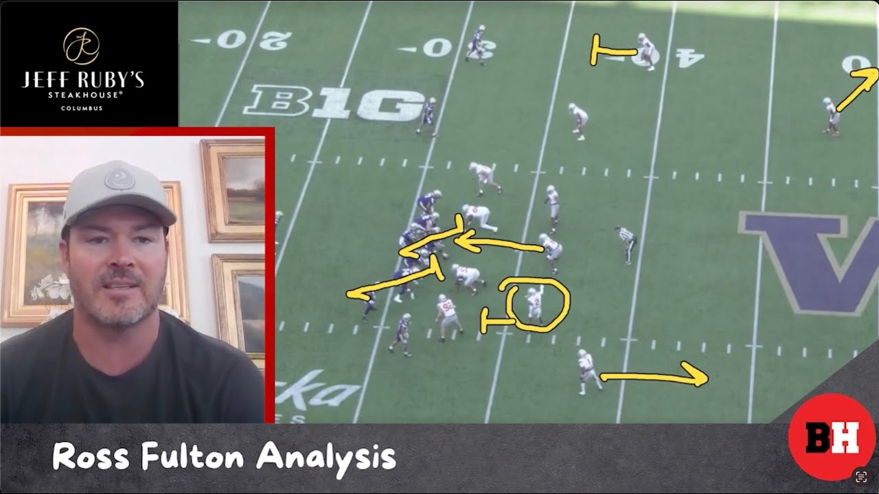 Ross Fulton Analysis: How Matt Patricia's Defense Dominated Washington ...
