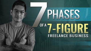 7 Phases to a 7 Figure Freelancing Business