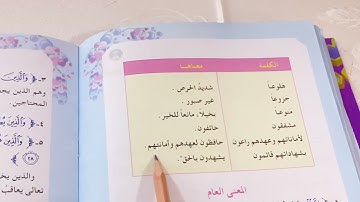 سورة المعارج مع حل المناقشة.اسلامية الصف الخامس الابتدائي.ست مريم