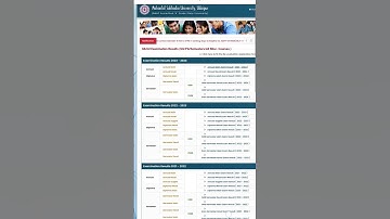 Mlsu Result kaise dekhe? | Gkrooplalmeena | #result #mlsuexamnews #mlsu #results #latestnews #trend