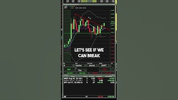 Quick $120 Scalping SPY ✅