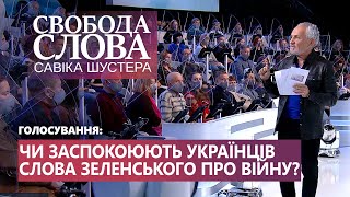 Результати опитування: чи заспокоюють українців слова Зеленського про війну?