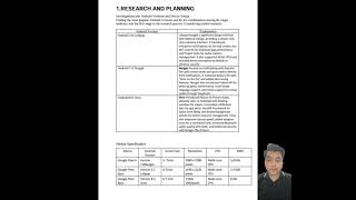 DFP50293 MOBILE APPLICATION DEVELOPMENT Problem-Based Task 1 : Crea