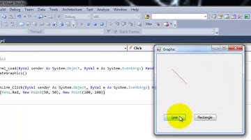 Tutorial Visual Studio 2010 - Draw Line and Rectangle