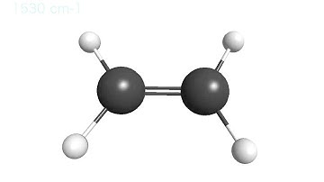 Vibration of an ethylene molecule