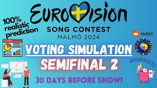 VOTING SIMULATION ⏐ SEMIFINAL2 - EUROVISION 2024 ⏐ 30 days before show