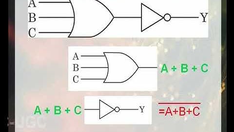 Logic Gates - IV