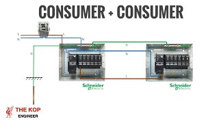 การต่อสายไฟฟ้า ตู้ Consumer กับตู้ Consumer ( Schneider )