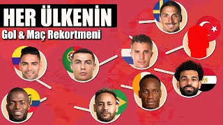 HER ÜLKENİN GOL & MAÇ REKORTMENİ