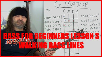 Walking Bass Lines For Beginners