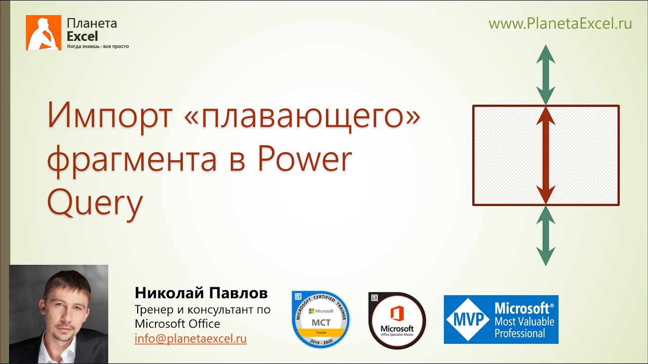 Посты с сайта planetaexcel.ru