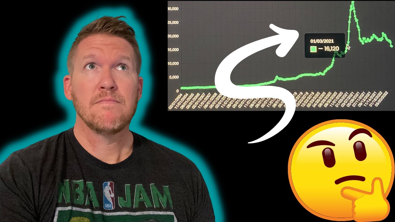 Sports Cards. Stocks. Crypto. Real Estate. What's the Play? YouTube