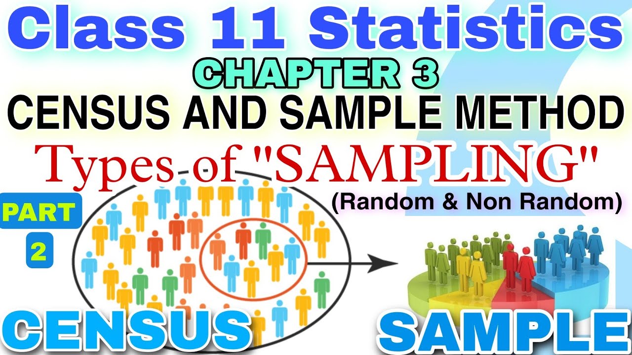 Types of sampling | Types of sampling methods | Random and Non Random Sampling | Stratified sampling