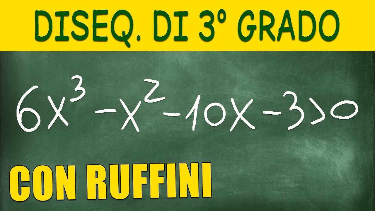 Disequazione di Grado Superiore al Secondo con Ruffini - Svolta Passo Passo