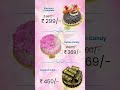 🎉✨ Celebrate Moments with Stunning Animation | ARCCS DIGITALS 🎬🎊