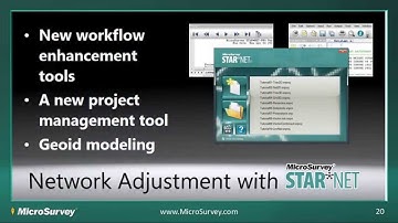 MicroSurvey Product Overview