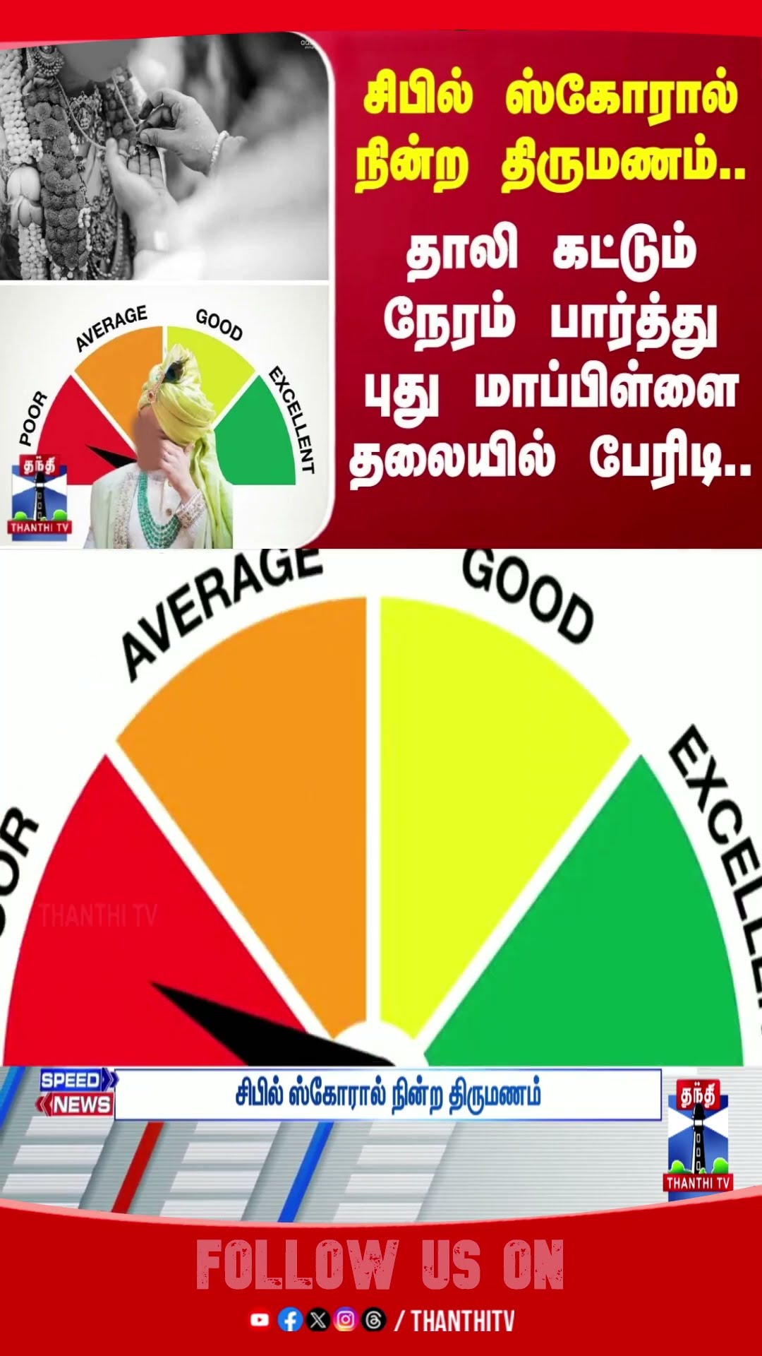 MAHARASHTRA || CIBILSCORE || MARRIAGE ||