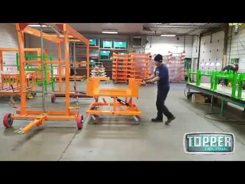 Topper Industrial Walk through Mother Daughter Cart Delivery System utilizing Daughter Rotate Cart