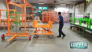 Topper Industrial Walk through Mother Daughter Cart Delivery System utilizing Daughter Rotate Cart
