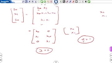 lec 37 Cook Toom Algorithm example 1